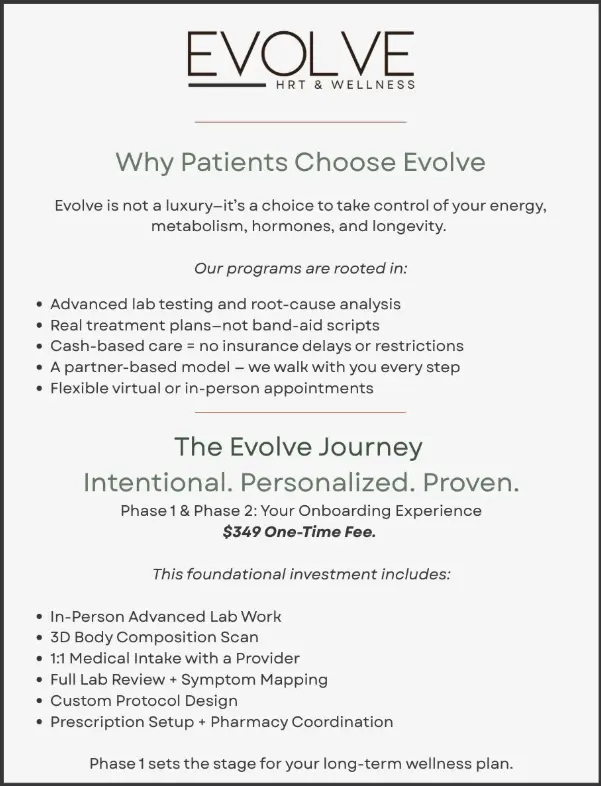 Evolve HRT & Wellness onboarding program details with personalized plans, advanced lab testing, and $349 fee in The Woodlands, TX